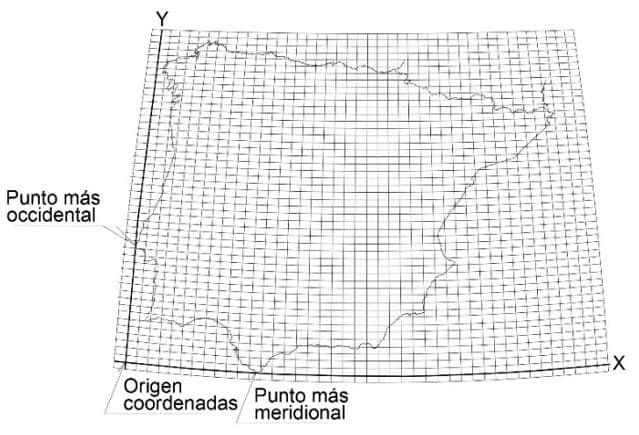 Cuadrícula de cálculo completa del Sr. Colomo